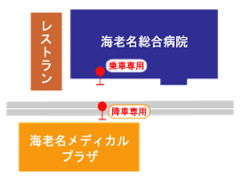 シャトルバス停留所