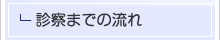 診療開始時間