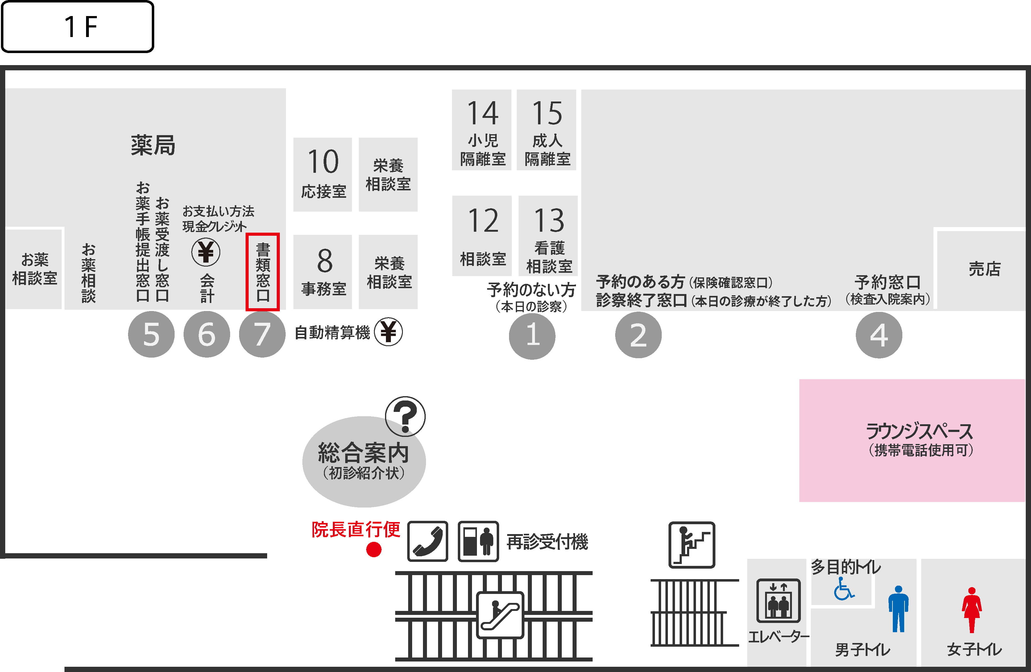 海老名総合病院 1階フロアマップ